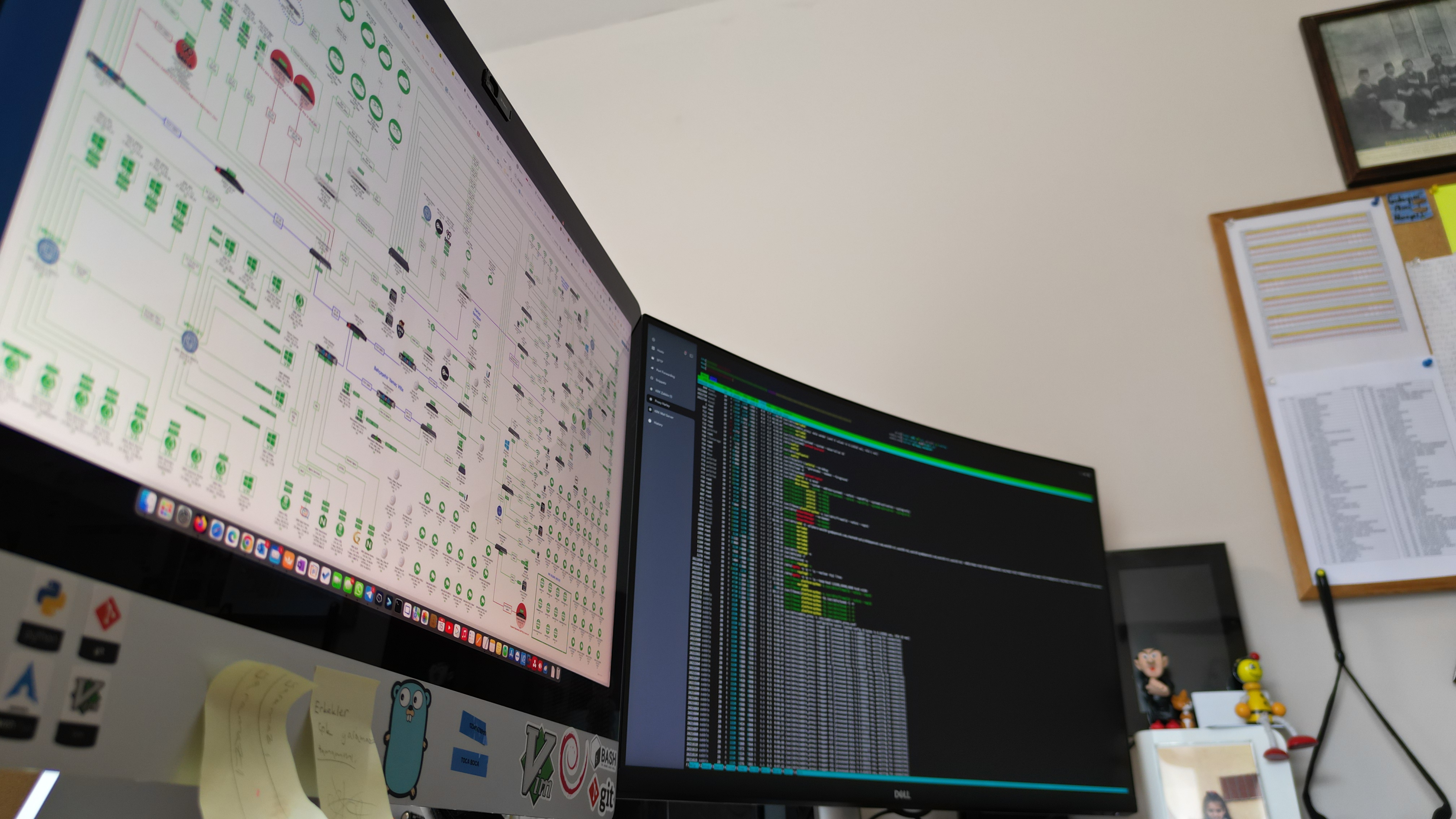 linux.ist Yayına Girdi